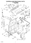 Diagram for 02 - Controls And Rear Panel