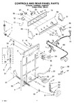 Diagram for 02 - Controls And Rear Panel