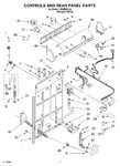 Diagram for 02 - Controls And Rear Panel Parts