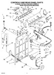 Diagram for 02 - Controls And Rear Panel Parts