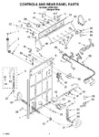 Diagram for 02 - Controls And Rear Panel