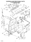 Diagram for 02 - Controls And Rear Panel