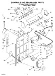 Diagram for 02 - Controls And Rear Panel Parts