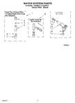 Diagram for 09 - Water System Parts, Miscellaneous Parts