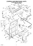 Diagram for 02 - Controls And Rear Panel