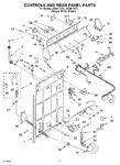 Diagram for 02 - Controls And Rear Panel