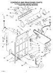 Diagram for 02 - Controls And Rear Panel