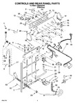 Diagram for 02 - Controls And Rear Panel Parts