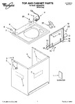 Diagram for 01 - Top And Cabinet Parts