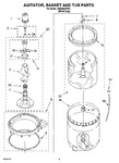 Diagram for 03 - Agitator, Basket And Tub Parts