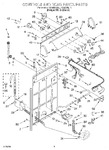 Diagram for 02 - Controls And Rear Panel