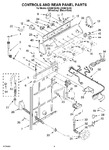 Diagram for 02 - Controls And Rear Panel Parts