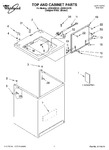 Diagram for 01 - Top And Cabinet, Literature