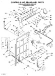 Diagram for 02 - Controls And Rear Panel