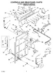 Diagram for 02 - Controls And Rear Panel