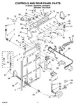 Diagram for 02 - Controls And Rear Panel Parts