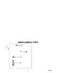 Diagram for 03 - Miscellaneous