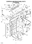 Diagram for 02 - Controls And Rear Panel Parts