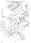 Diagram for 02 - Controls & Rear Panel