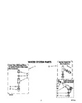 Diagram for 03 - Water System