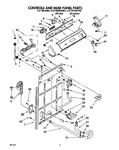 Diagram for 02 - Controls And Rear Panel