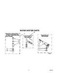 Diagram for 05 - Water System