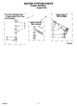 Diagram for 07 - Water System Parts