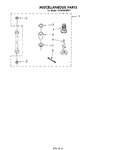 Diagram for 17 - Miscellaneous , Literature And Optional