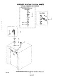 Diagram for 15 - Washer Water System