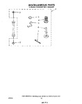 Diagram for 17 - Miscellaneous , Literature And Optional