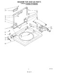 Diagram for 07 - Washer Top And Lid