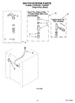 Diagram for 11 - Water System Parts