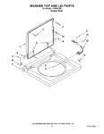 Diagram for 06 - Washer Top And Lid Parts