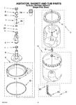 Diagram for 10 - Agitator, Basket And Tub Parts