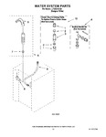 Diagram for 11 - Water System Parts