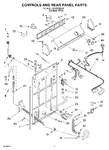 Diagram for 02 - Controls And Rear Panel