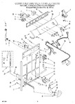 Diagram for 02 - Controls And Rear Panel