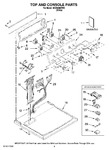 Diagram for 02 - Top And Console Parts