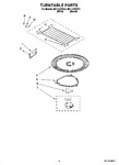 Diagram for 05 - Turntable Parts