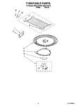 Diagram for 05 - Turntable Parts