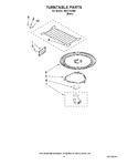 Diagram for 05 - Turntable Parts