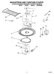 Diagram for 05 - Magnetron And Turntable Parts