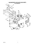 Diagram for 02 - Magnetron And Air Flow