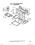 Diagram for 07 - Cavity And Stirrer