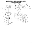 Diagram for 05 - Magnetron And Turntable Parts