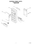 Diagram for 02 - Control Panel