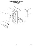 Diagram for 02 - Control Panel Parts