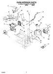 Diagram for 05 - Oven Interior Parts