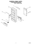 Diagram for 02 - Control Panel Parts