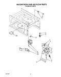 Diagram for 03 - Magnetron And Air Flow